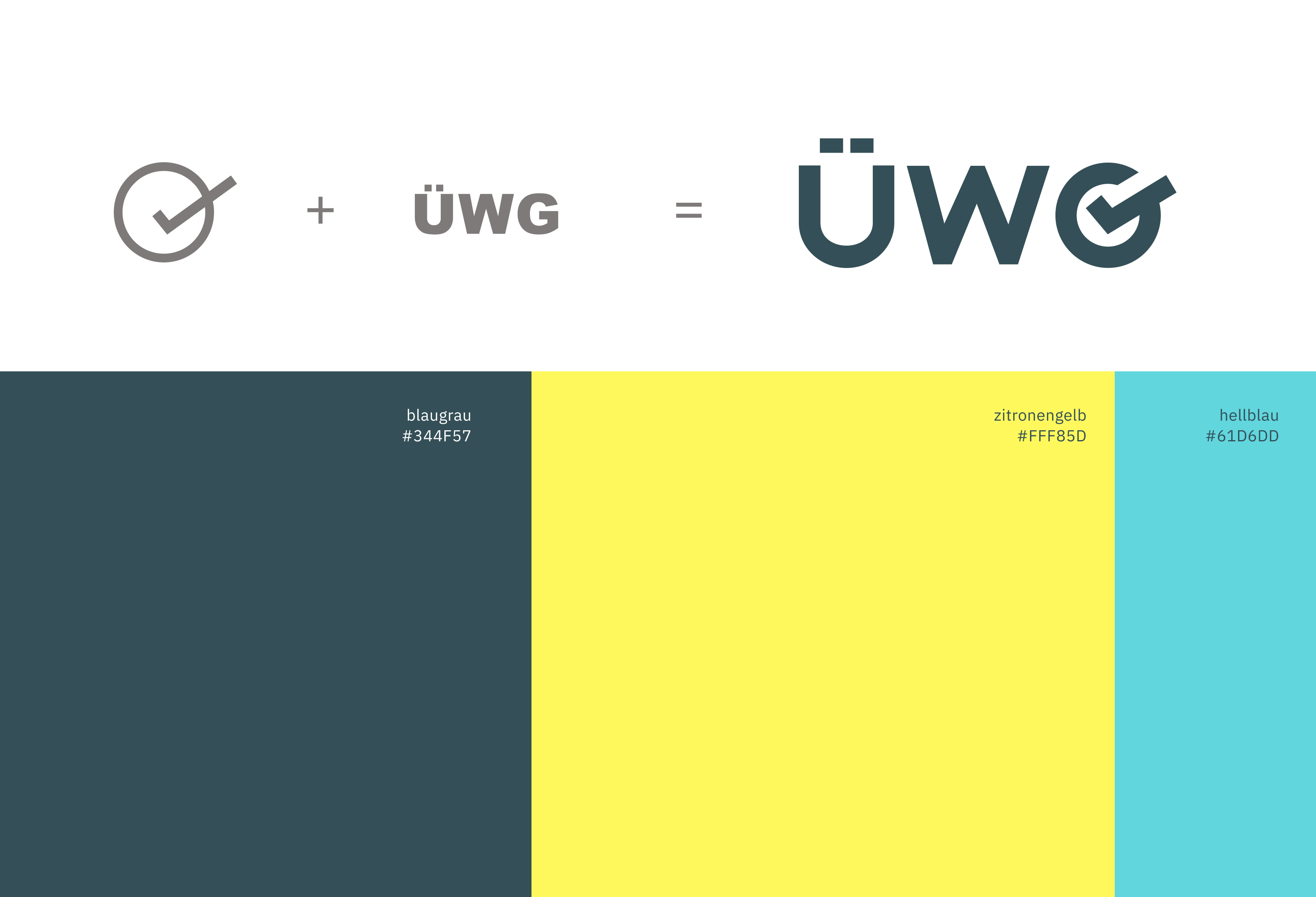 Logoentstehung und Farbschema: Das Logo besteht aus den Buchstaben ÜWG und einer Checkmark im G. Die 3 Farben sind blaugrau, zitronengelb und helles blaugrün.