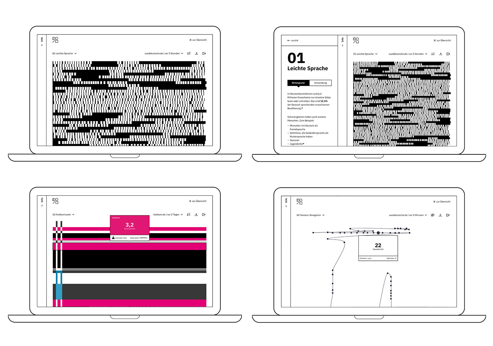 4 Laptops zeigen die Etension mit geladenen Visualisierungen